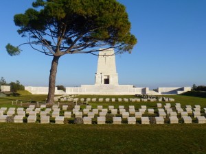 Tour package to Turkey with Gallipoli from Australia